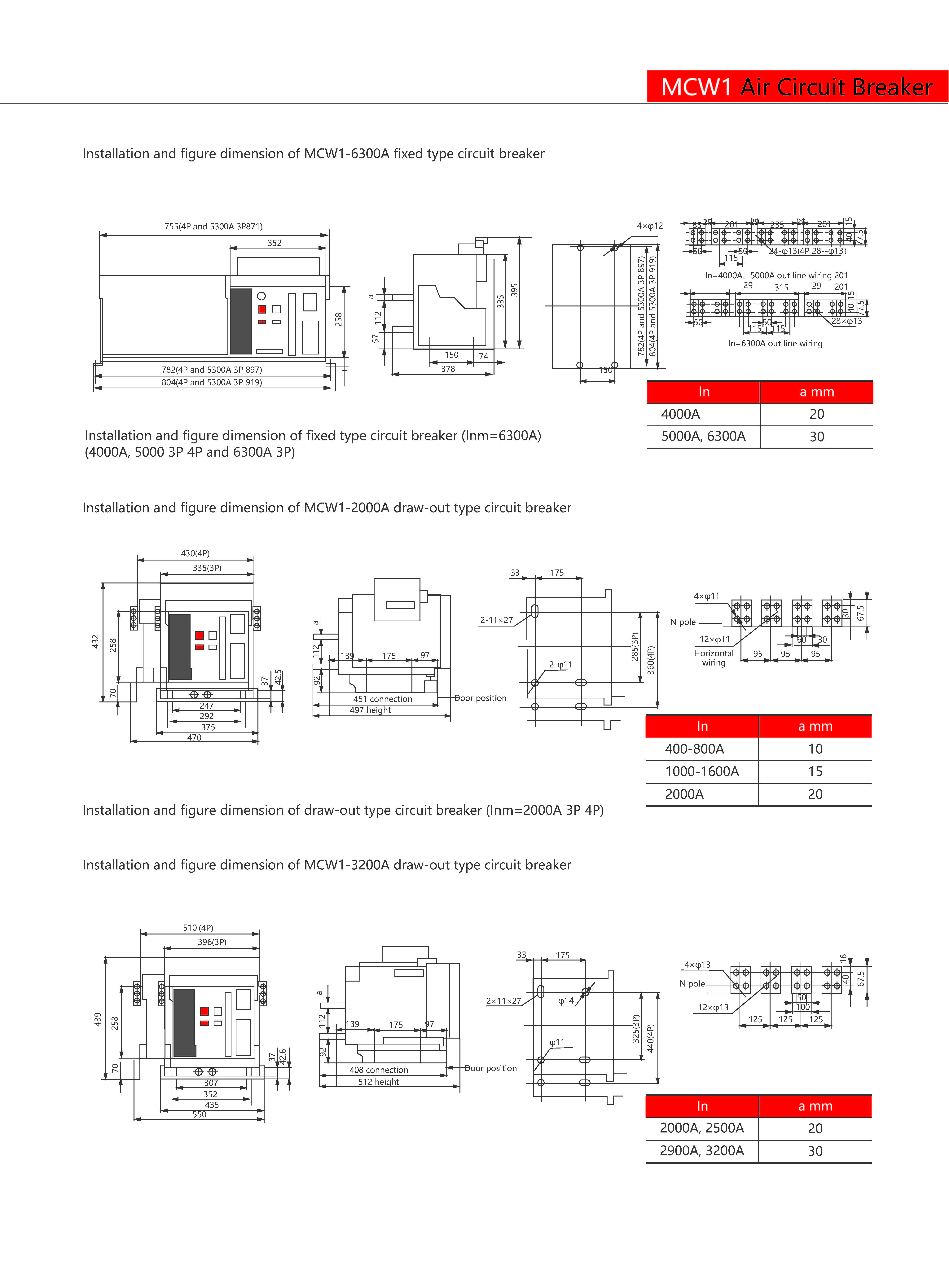 Technical Drawing